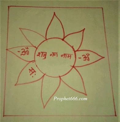 Yantra to Stop All Activities of Enemy .